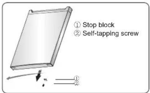 ① Stop block ② Self-tapping screw ① ②