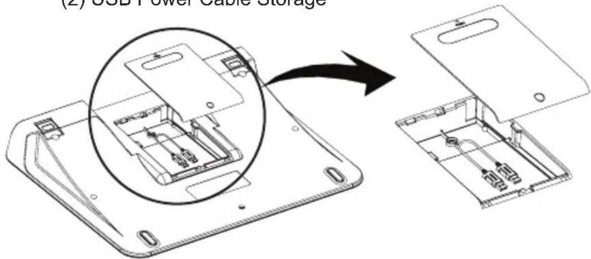 (2) USB Power Cable Storage