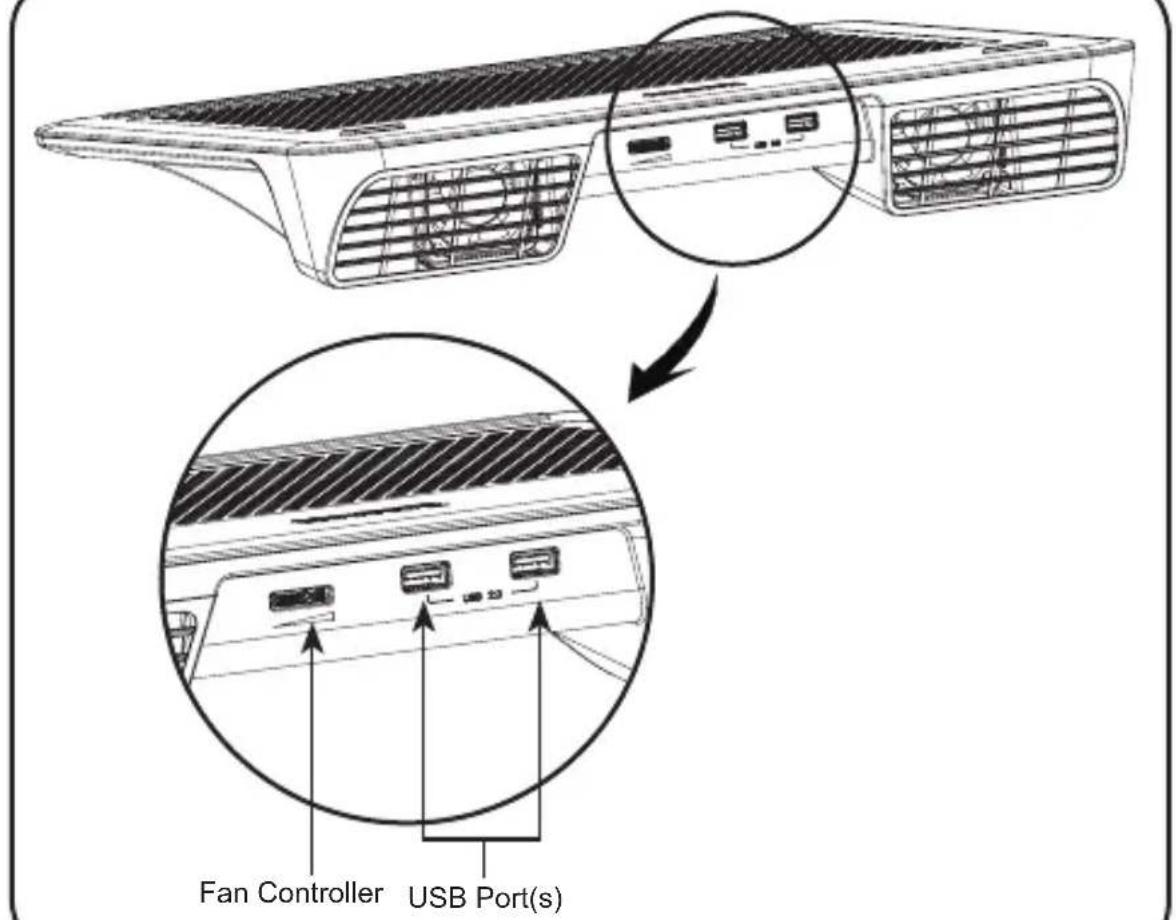 Fan Controller USB Port(s)