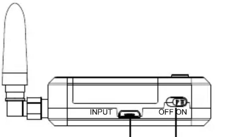 INPUT OFF ON