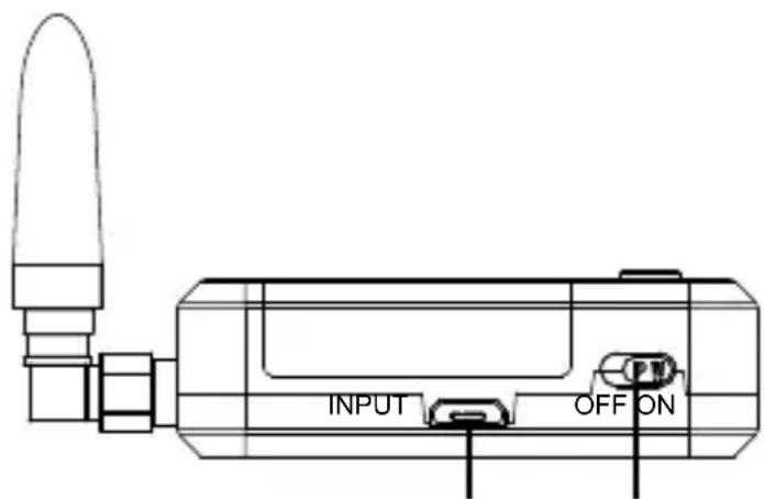 INPUT OFF ON