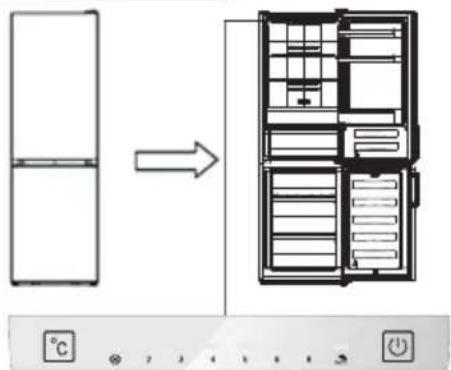 Diagram showing refrigerator interior layout transformation with temperature and control buttons below