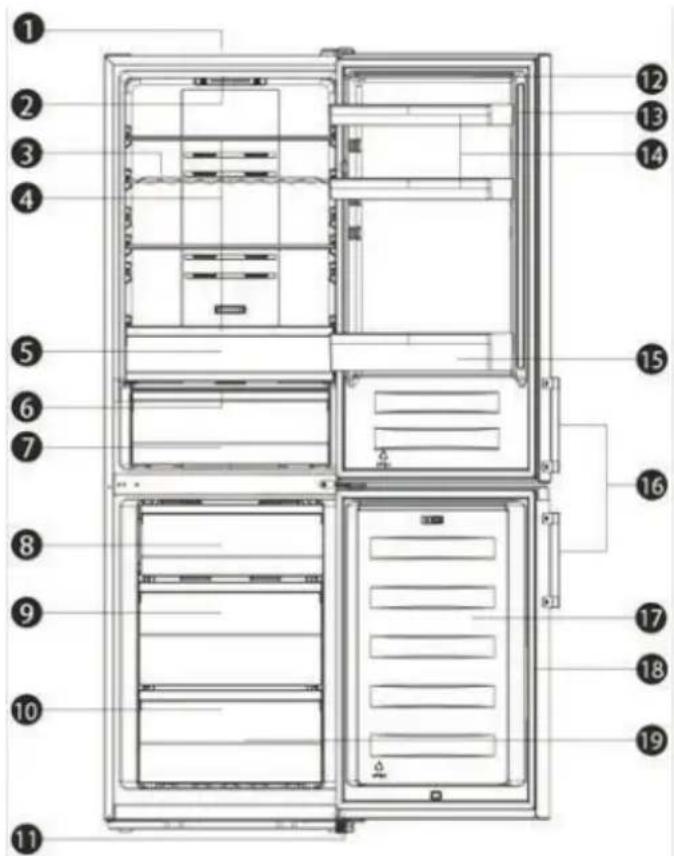 Technical diagram of a refrigerator with numbered parts for identification