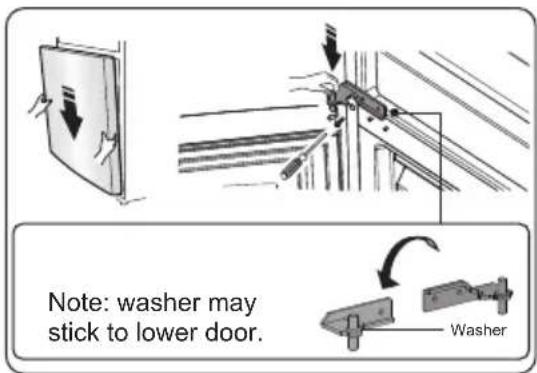 Note: washer may stick to lower door. Washer