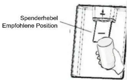 Spenderhebel Empfohlene Position