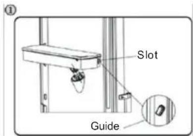 Slot Guide