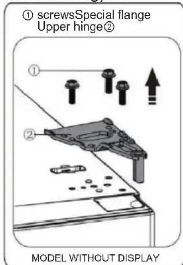 ① screwsSpecial flange Upper hinge② ① ② MODEL WITHOUT DISPLAY