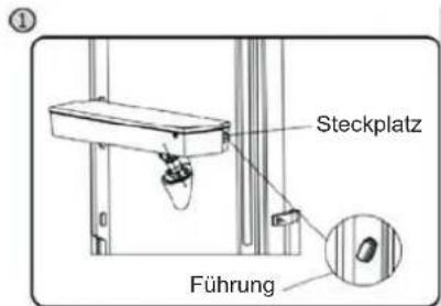 ① Steckplatz Führung
