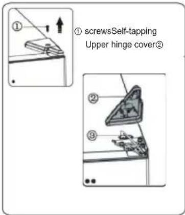 ① screwsSelf-tapping Upper hinge cover②