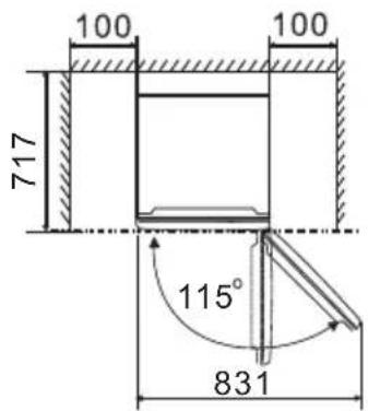 100 100 717 115° 831