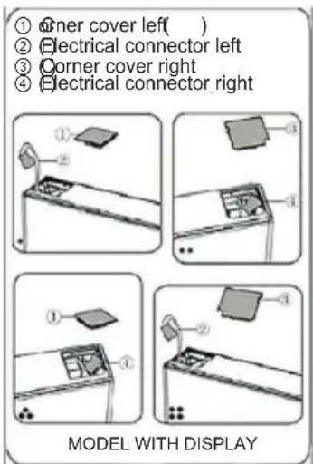 ① Corner cover left( ) ② Electrical connector left ③ Corner cover right ④ Electrical connector right ① ② ③ ④ MODEL WITH DISPLAY