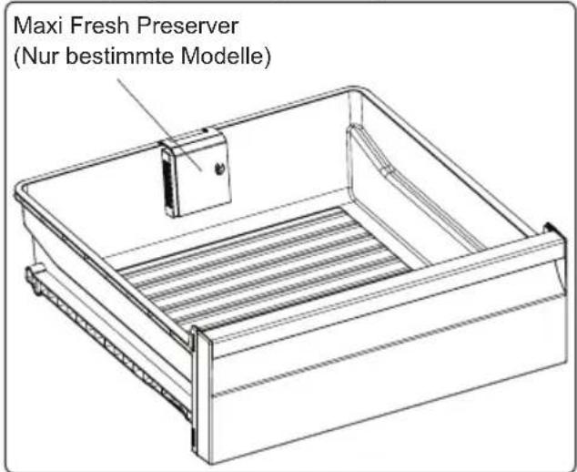 Maxi Fresh Preserver (Nur bestimmte Modelle)