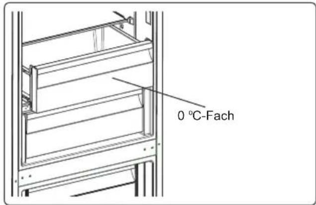 0 °C-Fach