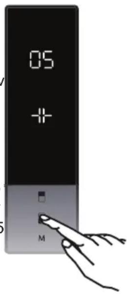 05 + - M
