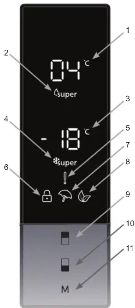 04 °C super - 18 °C super M
