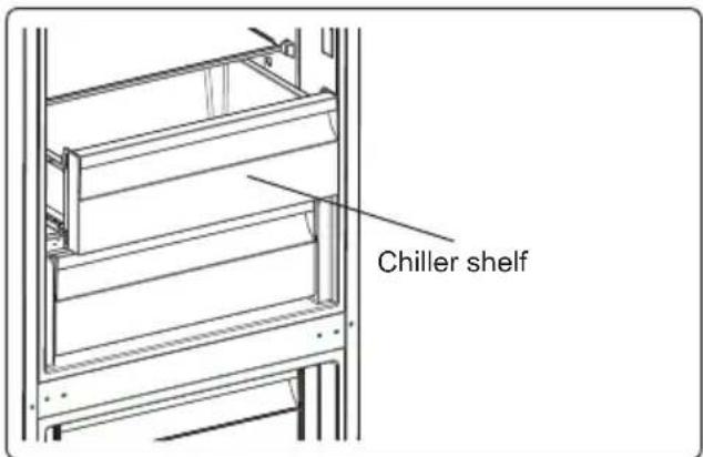 Chiller shelf