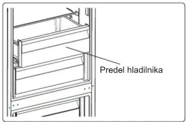 Predel hladilnika