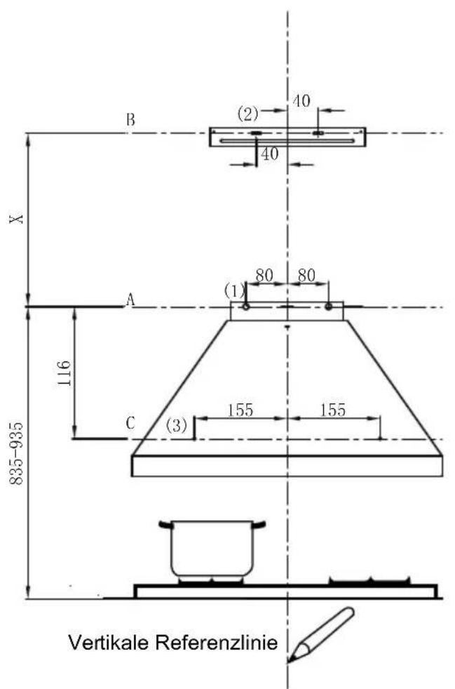 B (2) 40 40 X A (1) 80 80 116 C (3) 155 155 835-935 Vertikale Referenzlinie