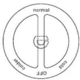 Nabo FK 8950 - TEMPERATURSTEUERUNG - 1