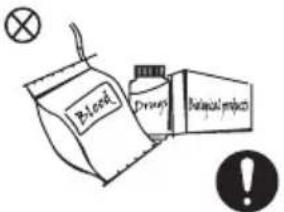 Blood Drugs Biological process