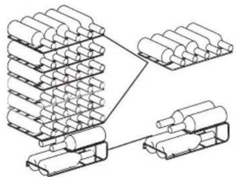 Nabo FK 8950 - HINEINLEGEN DER FLASCHEN - 2