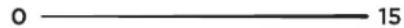 CEEM FIH 600 - Boost-Funktion abbrechen - 1