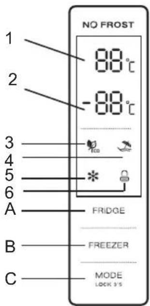 NO FROST 1 88°C 2 -88°C 3 4 5 * 6 A FRIDGE B FREEZER C MODE LOCK 3/5