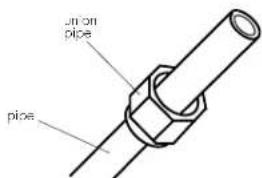 Union pipe pipe
