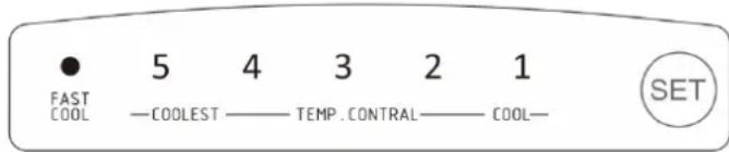 ● 5 4 3 2 1 FAST COOL —COOLEST ———— TEMP. CONTRAL——— COOL— SET