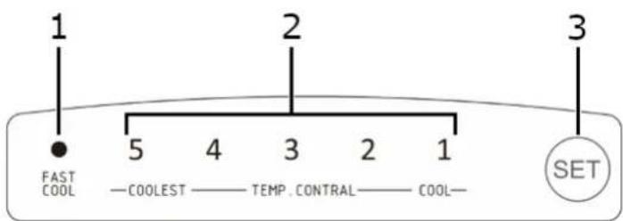 1 2 3 FAST COOL —COOLEST —— TEMP. CONTRAL— COOL— SET