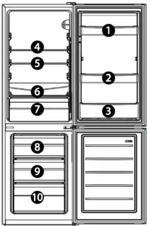 Diagram of a refrigerator interior with numbered compartments and labeled parts