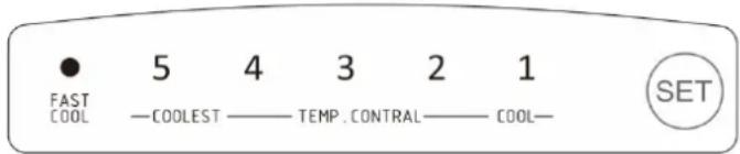 FAST COOL —COOLEST ———— TEMP. CONTRAL——— COOL— 5 4 3 2 1 SET