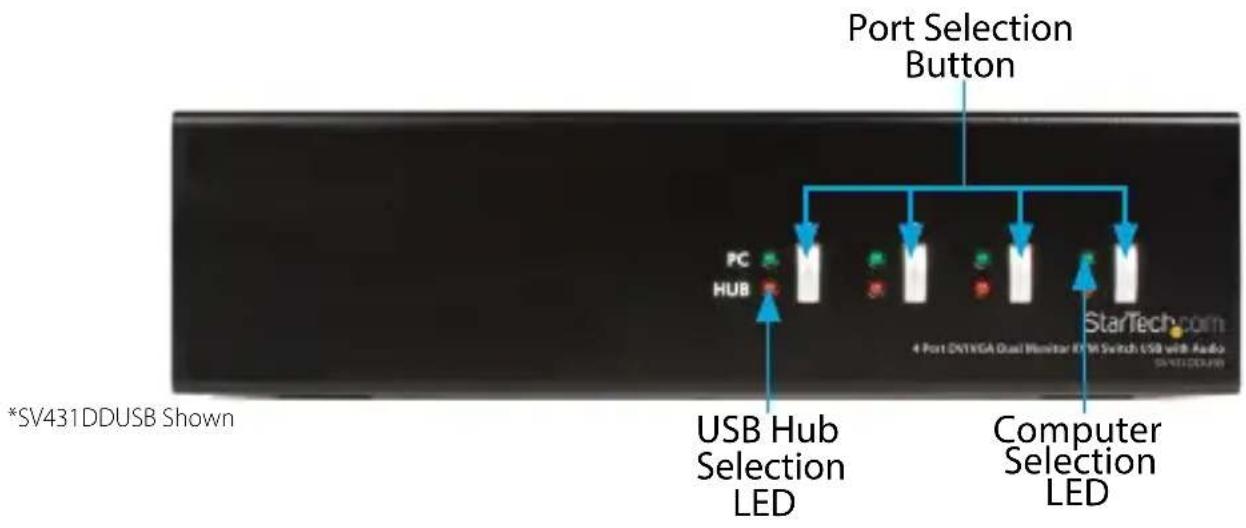 Port Selection Button PC HUB USB Hub Selection LED Computer Selection LED *SV431 DDUSB Shown 4 Port DNTVGA Dual Monitor ROM Switch USB with Audio StarTech.com *SV431 DDUSB Shown
