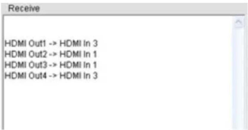 Receive HDMI Out1 -> HDMI In 3 HDMI Out2 -> HDMI In 1 HDMI Out3 -> HDMI In 1 HDMI Out4 -> HDMI In 3