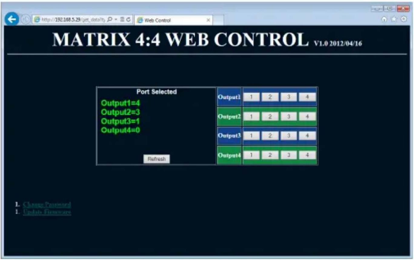 MATRIX 4:4 WEB CONTROL V1.0 2012/04/16 Port Selected Output1=4 Output2=3 Output3=1 Output4=0 Refresh Output1 1 2 3 4 Output2 1 2 3 4 Output3 1 2 3 4 Output4 1 2 3 4 1. Change Password 1. Update Firmware