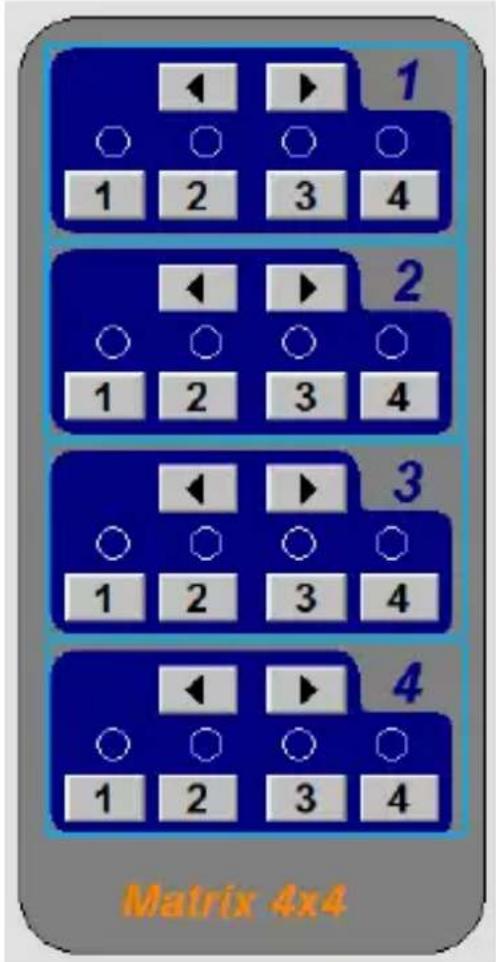 1 2 3 4 2 3 4 3 4 4 Matrix 4x4