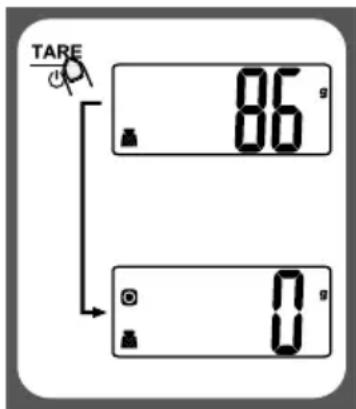 TARE 86 g 0 g