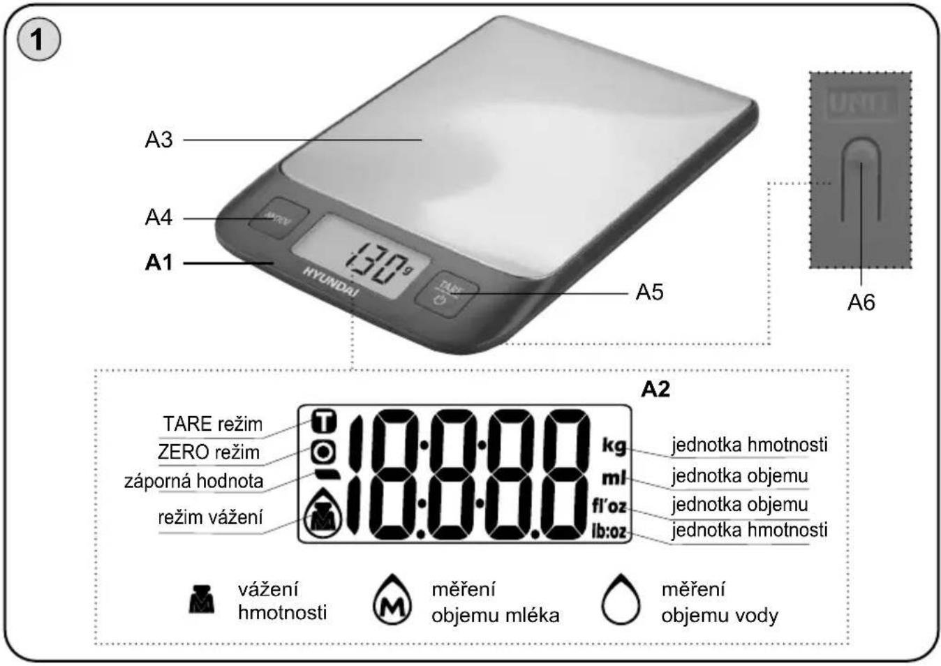 A3 A4 A1 HYUNDAI 137g A5 A6 TARE režim ZERO režim záporná hodnota režim vážení 10:00:00 kg ml fl'oz lb:oz jednotka hmotnosti jednotka objemu jednotka objemu jednotka hmotnosti vážení hmotnosti měření objemu mléka měření objemu vody