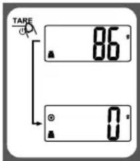 TARE 86° 0°
