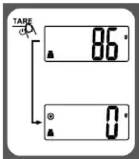 TARE 86° 0°