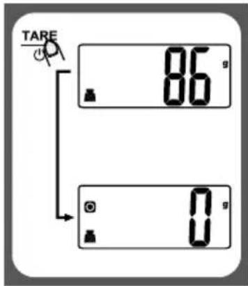 TARE 86 g 0 g