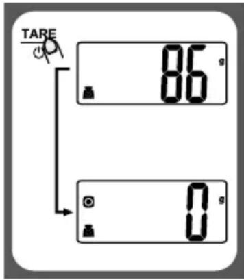 TARE 86 g 0 g