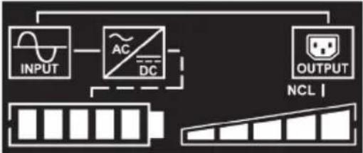 CyberPower OLS2000ERT2UA - LCD-BILDSCHIRM - BESCHREIBUNG DER SYMBOLE - 6