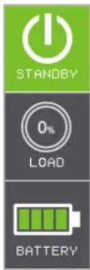 STANDBY 0% LAST BATTERIE