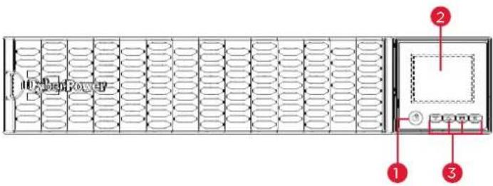 10℃ Kühlschrank 2 3 1 2 3