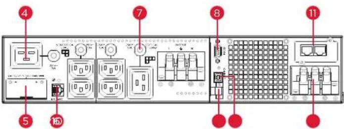 CyberPower OL6KERTHD - Funktionstasten - 1
