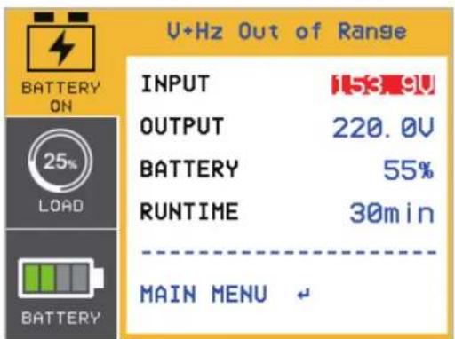 U+Hz außerhalb des Bereichs EINGANG AUSGANG 220,0V BATTERIE 55% LAUFZEIT 30min HAUPTMENÜ