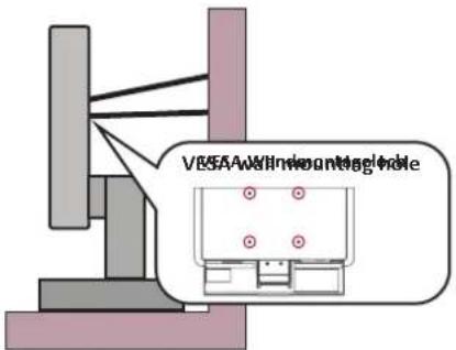 VSSA Window Magnitude