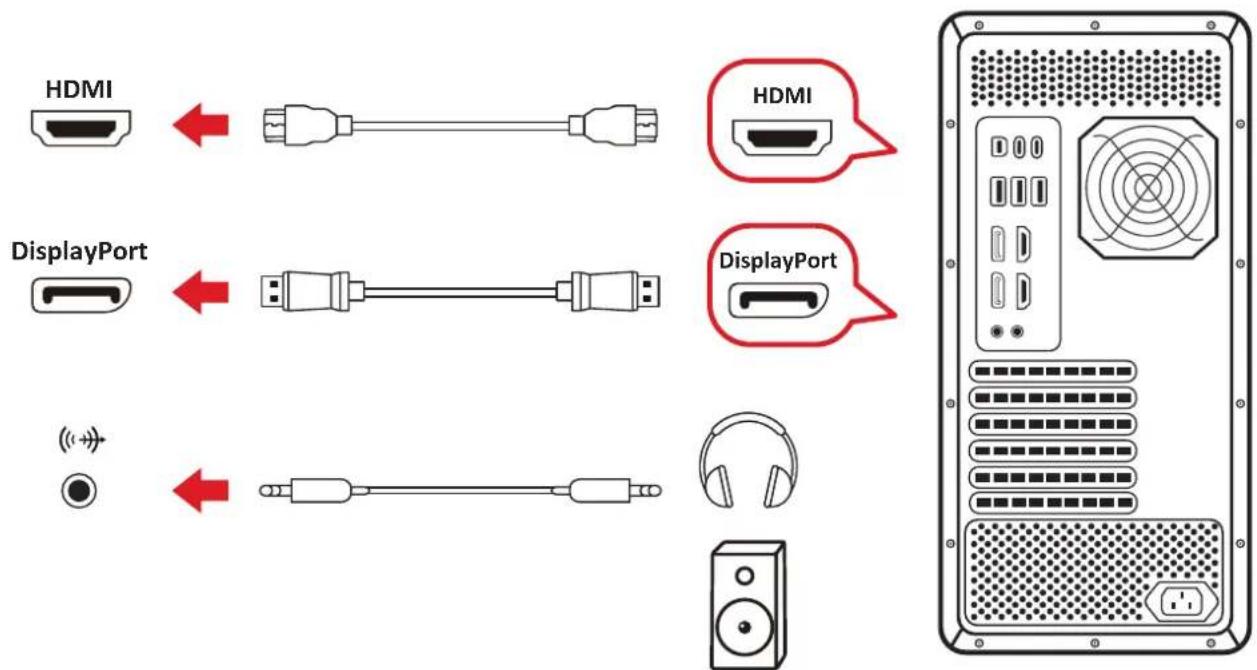 HDMI DisplayPort HDMI DisplayPort
