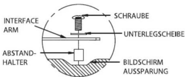 INTERFACE ARM ABSTAND-HALTER SCHRAUBE UNTERLEGSCHEIBE BILDSCHIRM AUSSPARUNG